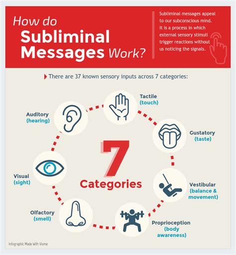 r subliminals|subliminal meaning.